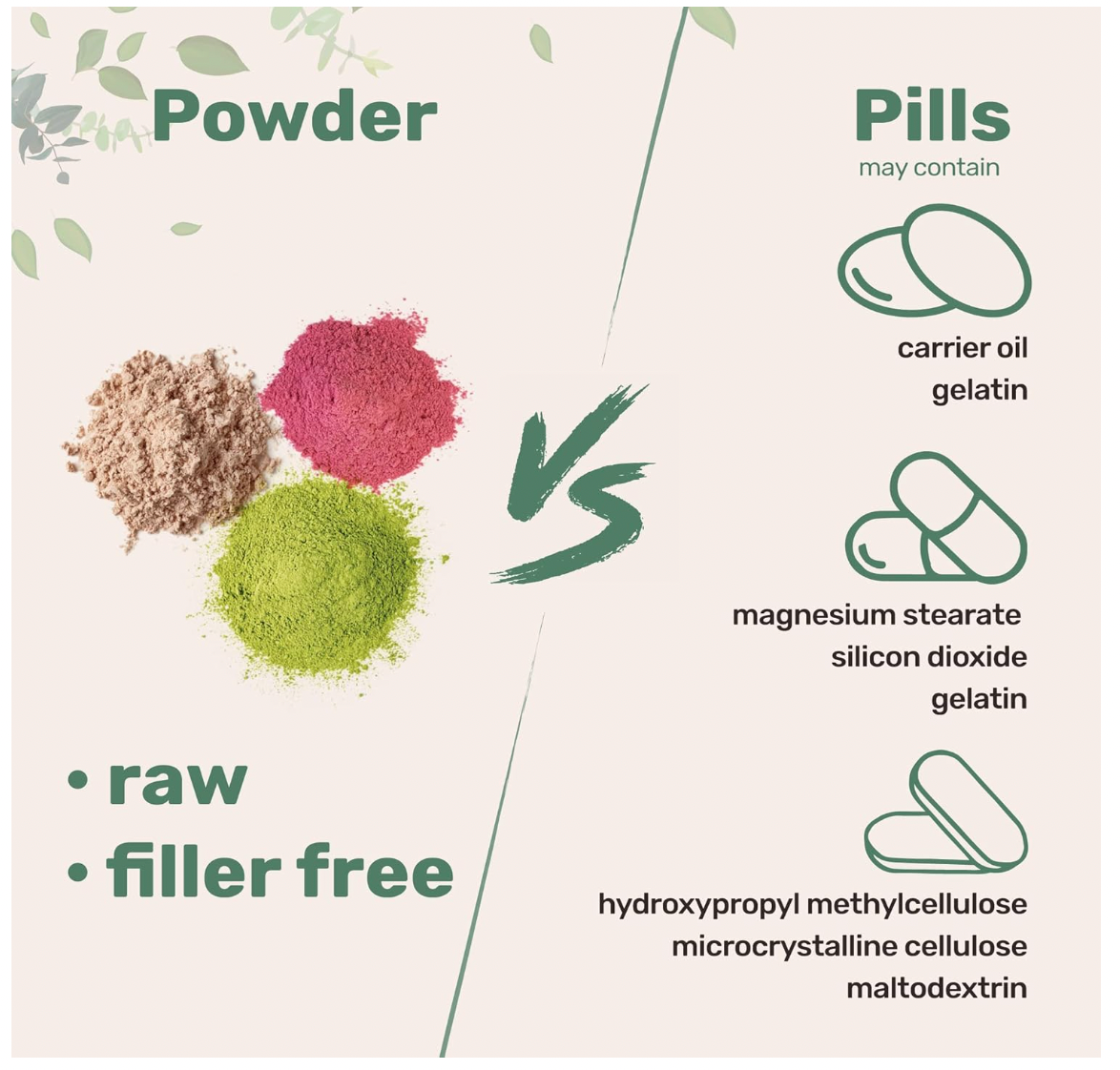 Multi-Collagen Peptides